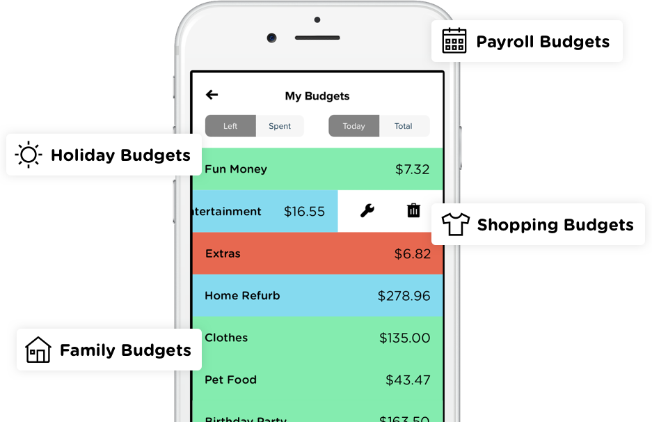 Tracking your personal finances and creating budgets has never been simpler